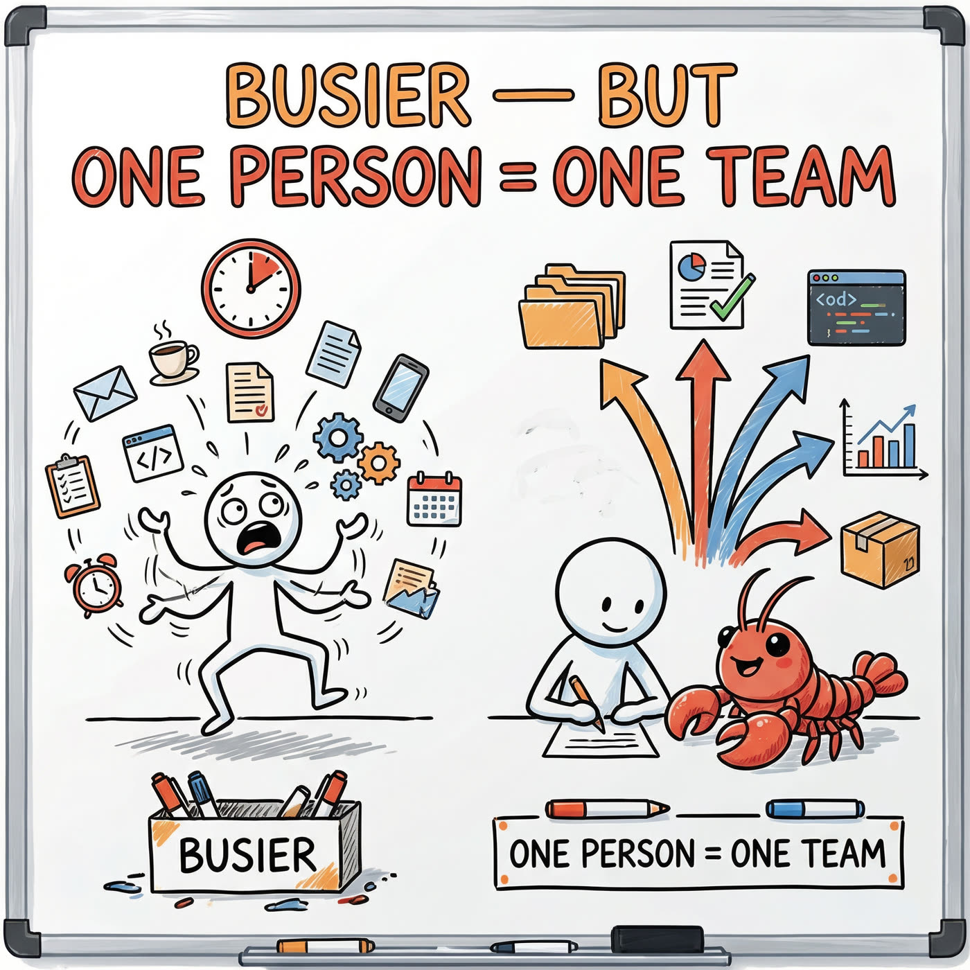 Cover: English version